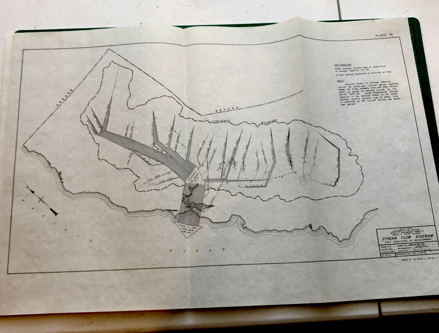 Vintage 1944 California Water Map STREAM FLOW DIAGRAM Rivers & Creeks & Run Off