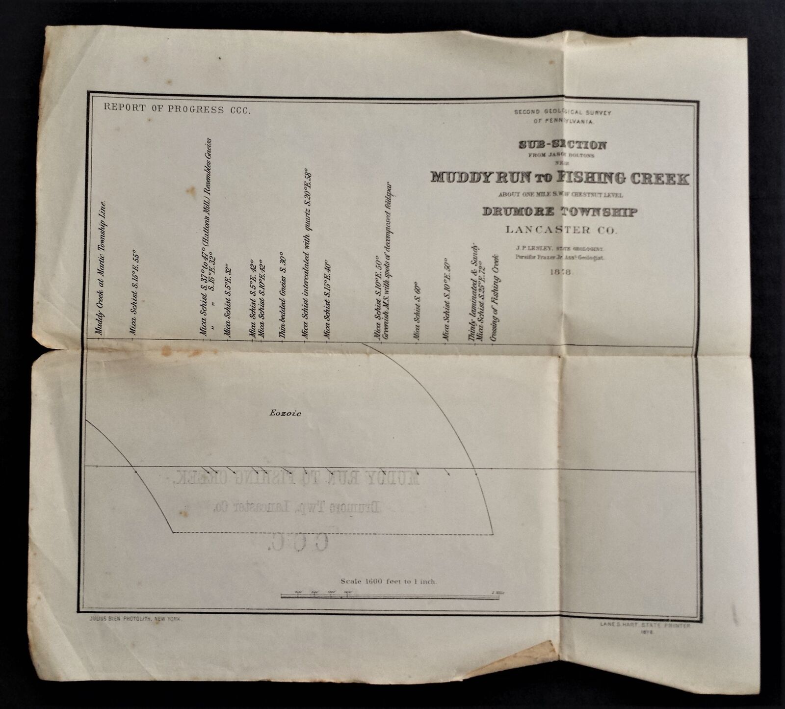 1878 antique foldout LANCASTER MUDDY RUN to FISHING CREEK pa GEOLOGICAL MAP 