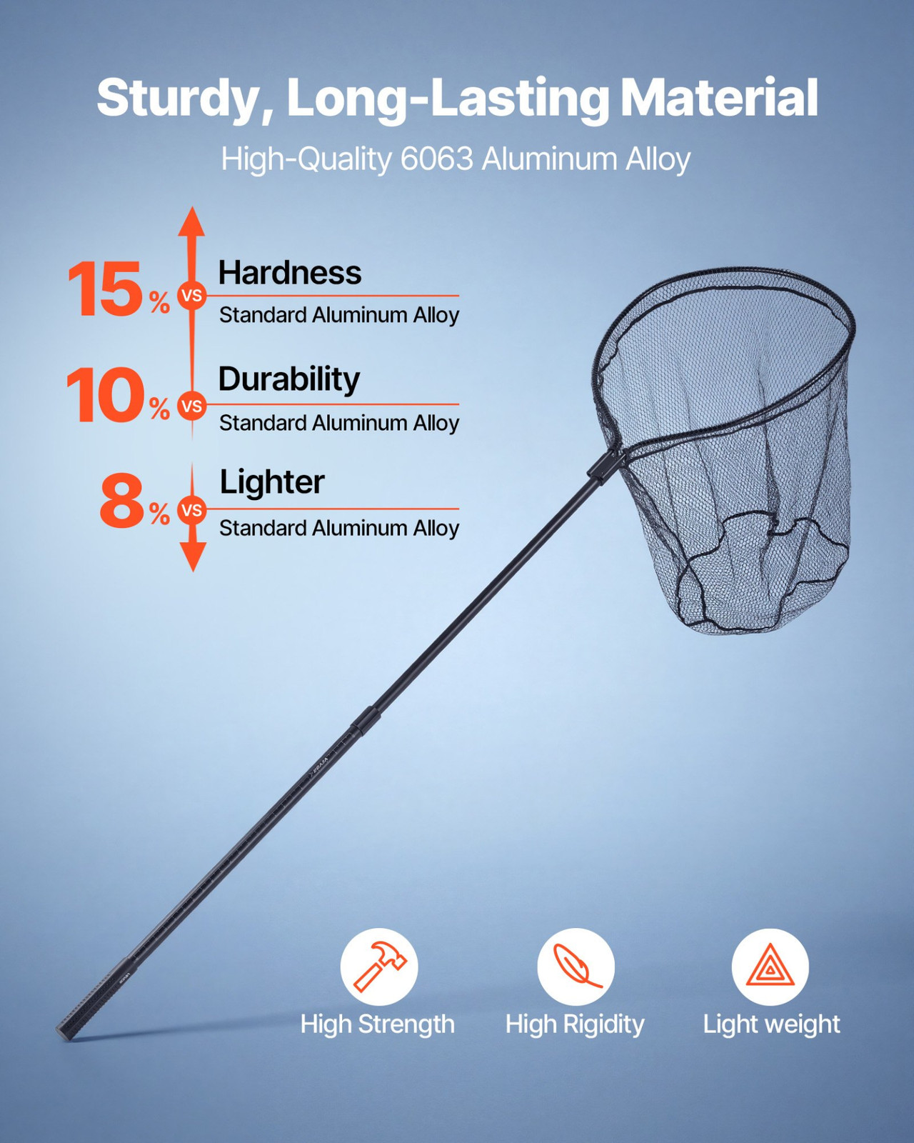 Fishing Landing Net 26